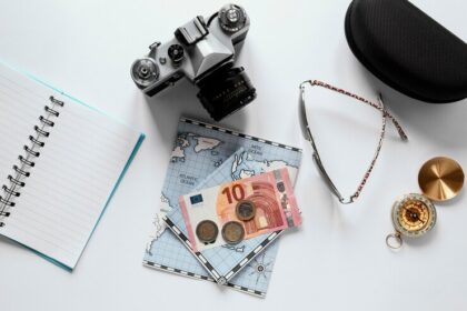 Renting Out Photography Gear: Turn Your Camera Bag Into Cash