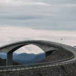 Infrastructure Weakness