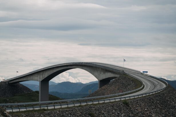 Infrastructure Weakness
