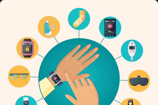 wearable tech